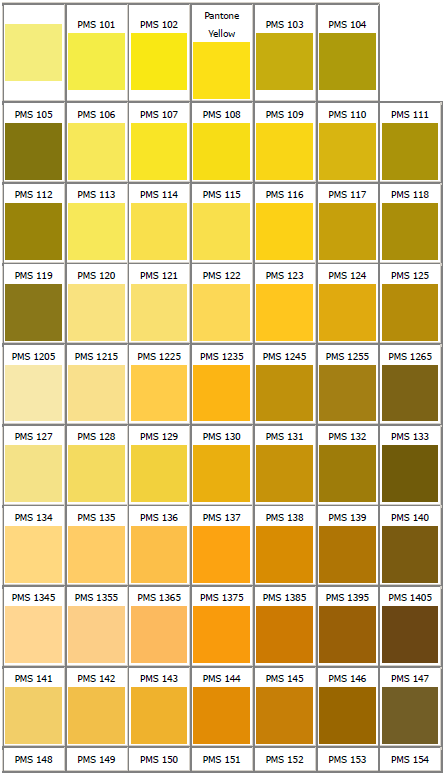 Customizable Pantone Coated Colour Chart